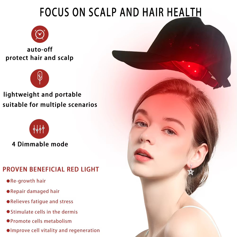 LED Hair Light Growth Cap ©
