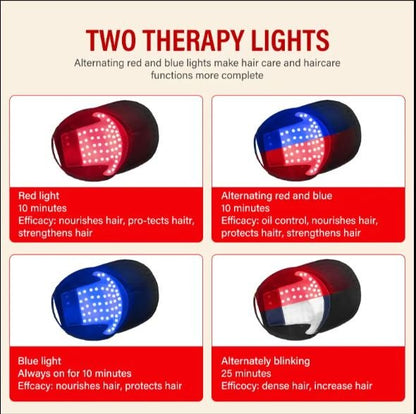 LED Hair Light Growth Cap ©